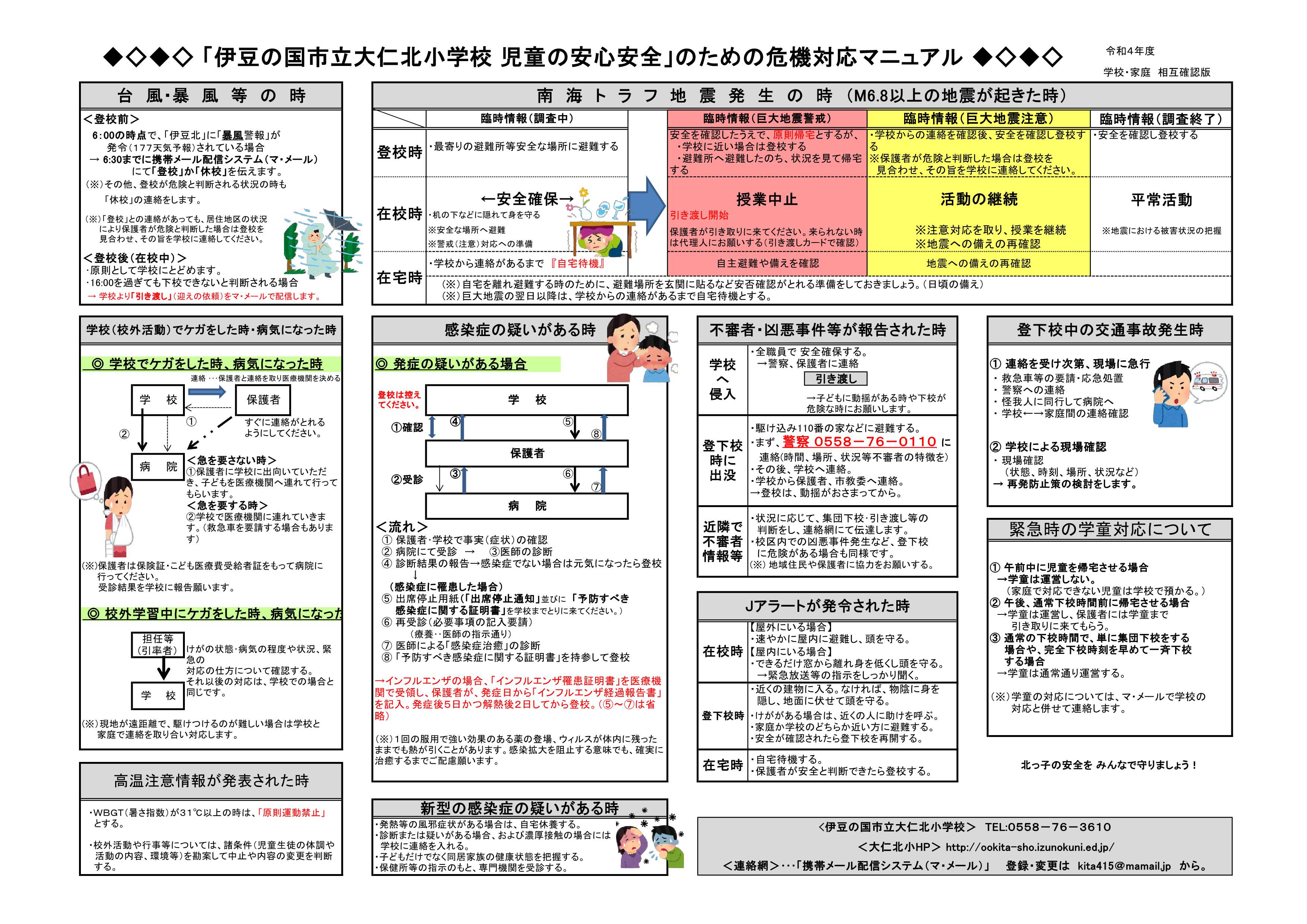 伊豆の国市立小中学校危機管理マニュアル（家庭保存R4年度版）