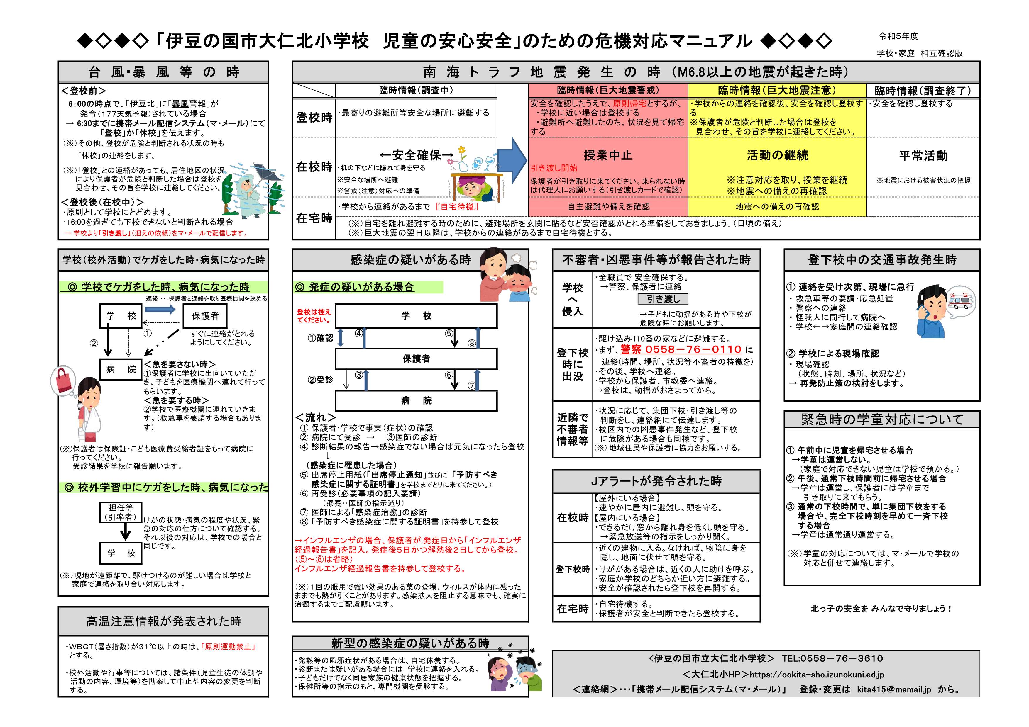 大仁北小学校危機管理マニュアル（家庭保存R5年度版） (002)
