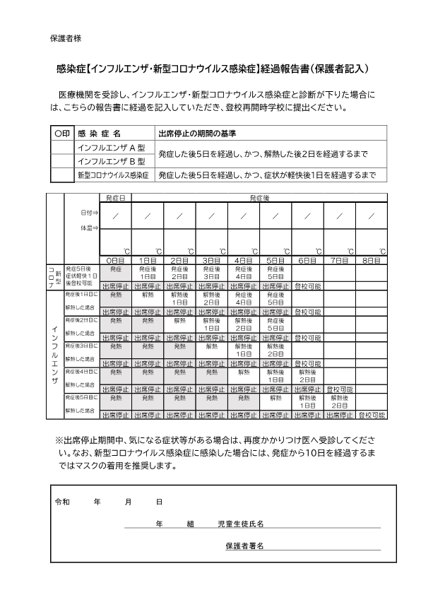 【インフルエンザ・コロナウィルス】経過報告書(保護者記入)